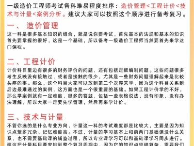 造價工程師好考嗎 前景如何?,造價工程師很難考嗎