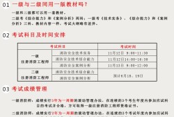 二級(jí)消防證書能掛多少錢,消防工程師二級(jí)考什么