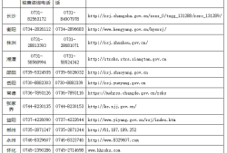 結構工程師考試報名結構工程師考試報名時間