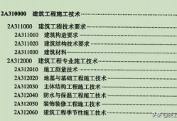 二級建造師哪個專業(yè)最容易考？求大師解答？