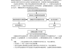 監(jiān)理工程師案例交通工程難嗎,2020年監(jiān)理工程交通工程案例分析