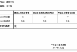 二級(jí)建造師的考試成績(jī)查詢結(jié)果時(shí)間,二級(jí)建造師分?jǐn)?shù)查詢時(shí)間