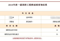 消防工程師考試結(jié)果什么時(shí)候公布,消防工程師什么時(shí)候下成績(jī)