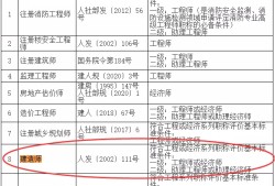 一級建造師可以當監(jiān)理工程師,監(jiān)理能考一級結(jié)構(gòu)工程師