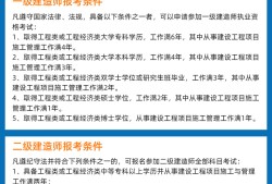 考二級(jí)建造師培訓(xùn),考二級(jí)建造師培訓(xùn)學(xué)校一般多少錢