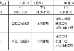 2021年新疆監(jiān)理工程師報名及考試時間新疆監(jiān)理工程師證考試時間