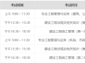 二級建造師考試報名條件查詢服務(wù),全國二級建造師考試報名條件