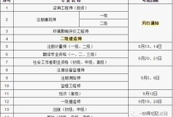 二級(jí)建造師考試好考嗎,二級(jí)建造師好考嗎都是考什么