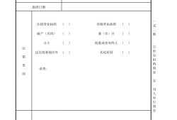 監(jiān)理工程師注銷注冊(cè)申請(qǐng)表,注冊(cè)監(jiān)理工程師的注銷手續(xù)一般多久能辦完