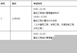 一級造價工作幾年報考造價工程師工作年限