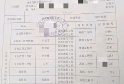 注冊監(jiān)理工程師分?jǐn)?shù)線注冊監(jiān)理工程師 分?jǐn)?shù)線