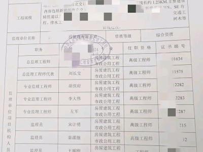 注冊監理工程師分數線注冊監理工程師 分數線