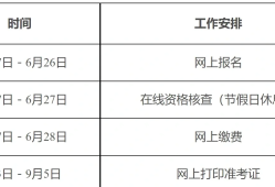 全國(guó)各地一級(jí)建造師報(bào)名時(shí)間全國(guó)一級(jí)建造師的報(bào)名時(shí)間