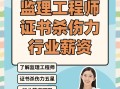 監(jiān)理工程師注冊(cè)專(zhuān)業(yè)分類(lèi),2020年注冊(cè)監(jiān)理工程師專(zhuān)業(yè)分類(lèi)