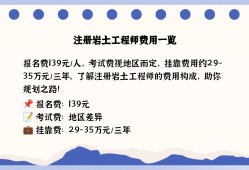 注冊(cè)巖土工程師那些單位用,注冊(cè)巖土工程師掛單位