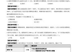消防工程師技術(shù)實務(wù)有哪些內(nèi)容,消防工程師消防安全技術(shù)實務(wù)講解