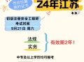 安徽注冊安全工程師報名入口安徽注冊安全工程師報名入口官網