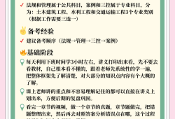 注冊監(jiān)理工程師有什么專業(yè)注冊監(jiān)理工程師什么專業(yè)能報名