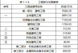 一級造價師和一級結(jié)構(gòu)師哪個難工程造價考一級結(jié)構(gòu)工程師