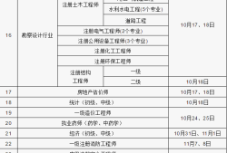 二級(jí)建造師過期未延續(xù),二級(jí)建造師過期
