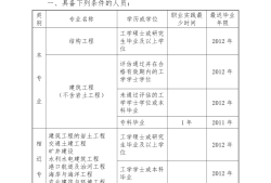 二級結(jié)構(gòu)工程師考試原題答案二級結(jié)構(gòu)工程師考試原題
