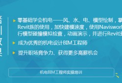西安bim工程師培訓(xùn)哪家好,西安bim工程師培訓(xùn)哪家好一點(diǎn)