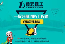一級(jí)消防工程師看什么資料一級(jí)消防工程師看什么資料好