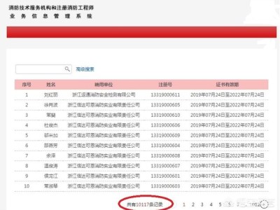 辛辛苦苦考了消防注冊(cè)工程師，不知道是不是有用，大家怎么看？