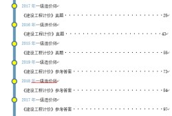 一級造價(jià)工程師爛大街2015年造價(jià)工程師答案