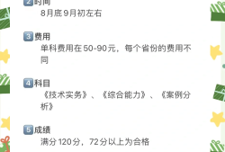 浙江一級消防工程師多少人考,浙江省一級消防工程師報(bào)名入口