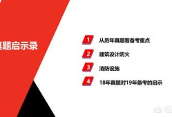 自學一級消防工程師考試可行嗎？