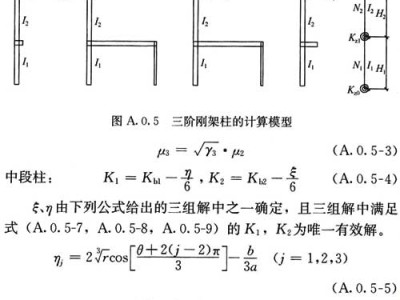 結(jié)構(gòu)工程師計算公式,結(jié)構(gòu)工程師基本知識