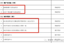 一級(jí)建造師每月工資是多少錢(qián)一級(jí)建造師工資一年多少錢(qián)