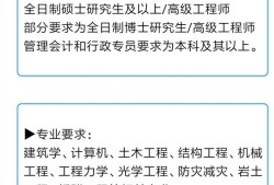 高級(jí)結(jié)構(gòu)工程師招聘 武漢高級(jí)結(jié)構(gòu)工程師招聘