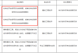 22年一建考試成績無效首批名單公布??！