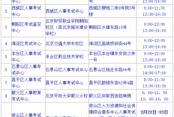 二級(jí)建造師初始注冊(cè)材料有哪些二級(jí)建造師初始注冊(cè)材料
