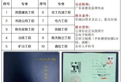 珠海監理工程師工資珠海市工程監理有限公司官網