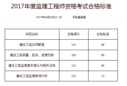 監(jiān)理工程師到底什么時(shí)候出成績(jī)監(jiān)理工程師結(jié)果什么時(shí)候出來(lái)