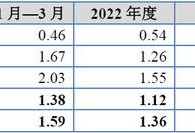 結(jié)構(gòu)工程師年終工作總結(jié)個人結(jié)構(gòu)工程師業(yè)績