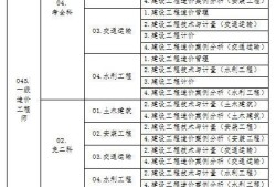 廣東二級(jí)造價(jià)工程師注冊(cè)時(shí)間,廣東省造價(jià)工程師復(fù)審時(shí)間