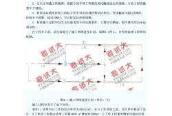 造價(jià)工程師真題解析造價(jià)工程師真題及答案