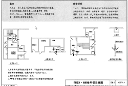 國(guó)標(biāo)07fj02,國(guó)標(biāo)07fj02133頁(yè)防洪擋板圖集