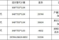 一級(jí)建造師證書,一級(jí)建造師證