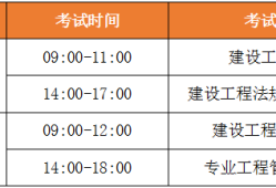 一級(jí)建造師考試查詢成績(jī)官網(wǎng),一級(jí)建造師考試查詢
