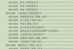 二級建造師哪個專業(yè)最容易考？求大師解答？