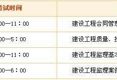 2019年監(jiān)理工程師考試報(bào)名條件的簡(jiǎn)單介紹