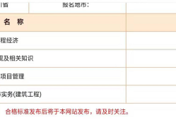 西藏一級(jí)建造師報(bào)名時(shí)間2021年,西藏一級(jí)建造師成績(jī)查詢