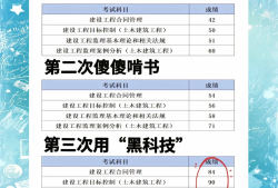 一級(jí)建造師復(fù)習(xí)攻略一級(jí)建造師如何備考 知乎
