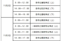 黑龍江監(jiān)理工程師準(zhǔn)考證打印,黑龍江監(jiān)理工程師準(zhǔn)考證打印流程