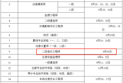 造價(jià)工程師考試時(shí)間及科目,19造價(jià)工程師考試時(shí)間